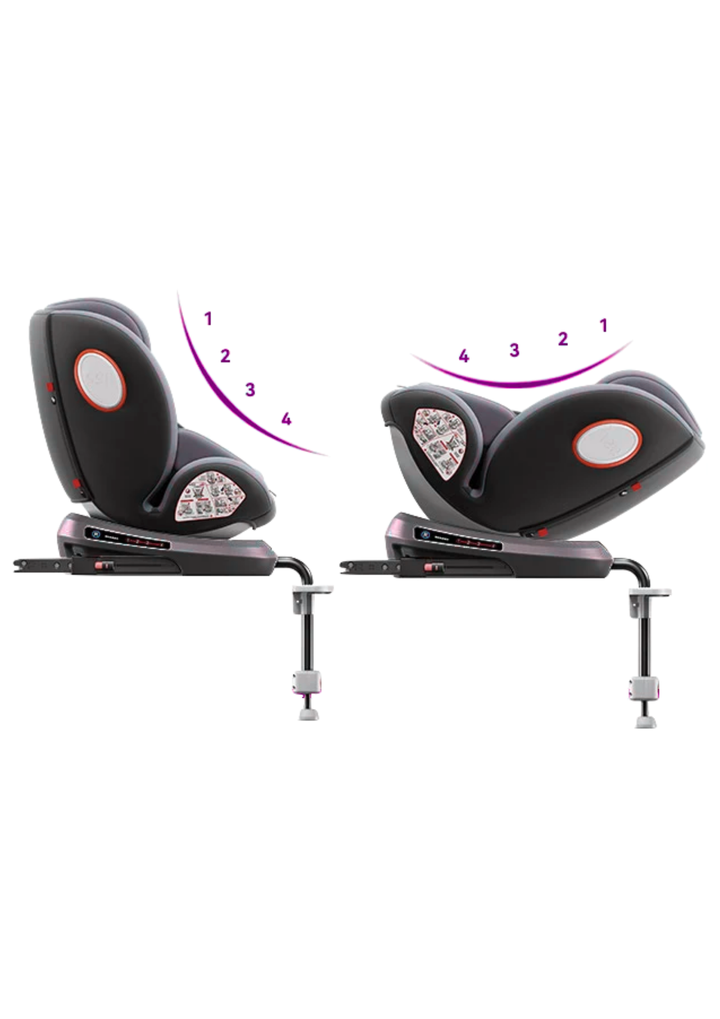 Siège Auto Évolutif Et Rotatif 0-12 ans